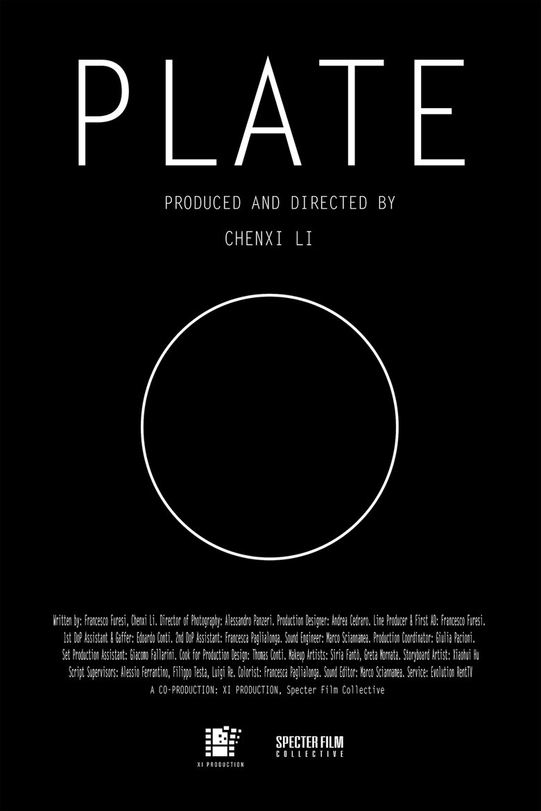 Poster of Plate
