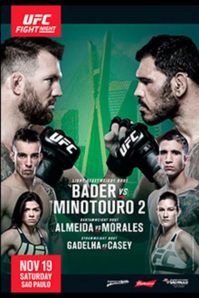 Poster of UFC Fight Night 100: Bader vs. Nogueira 2