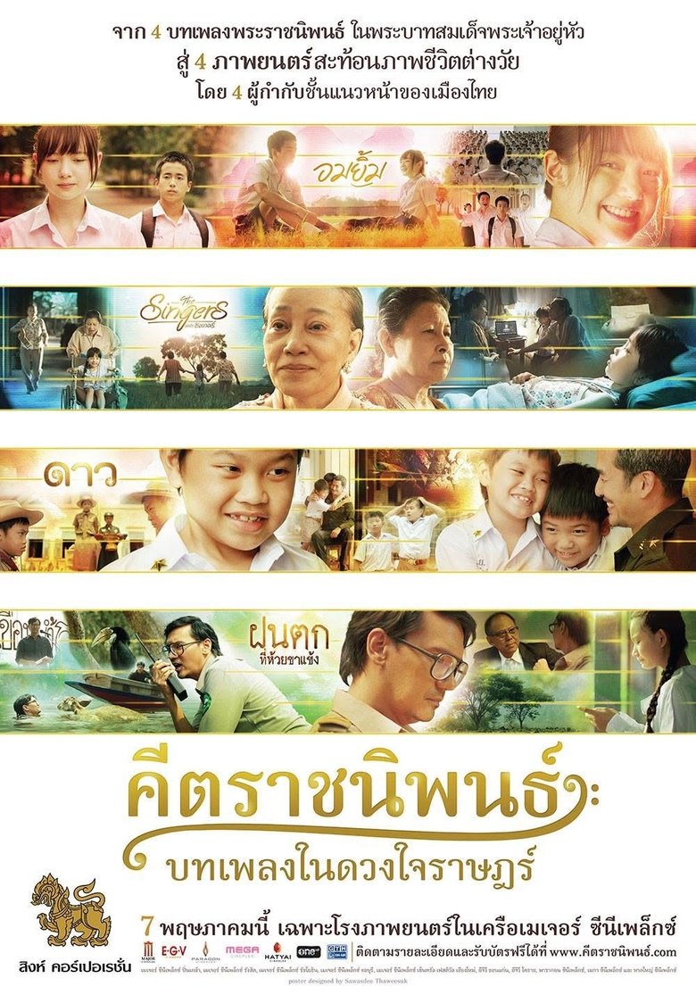 Poster of Keetarajaniphon