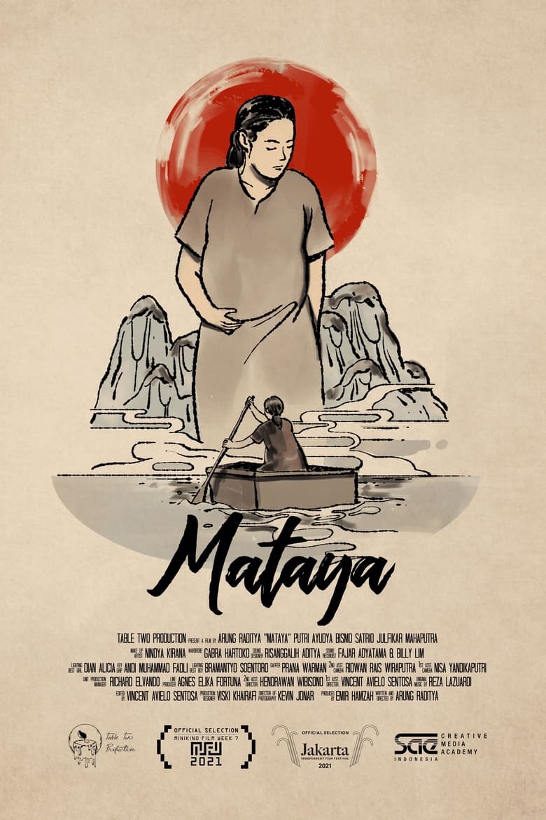 Poster of Mataya