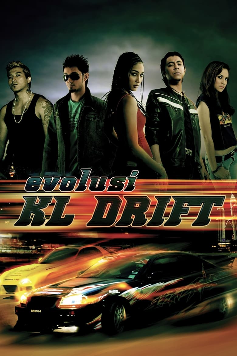 Poster of Evolution of KL Drift