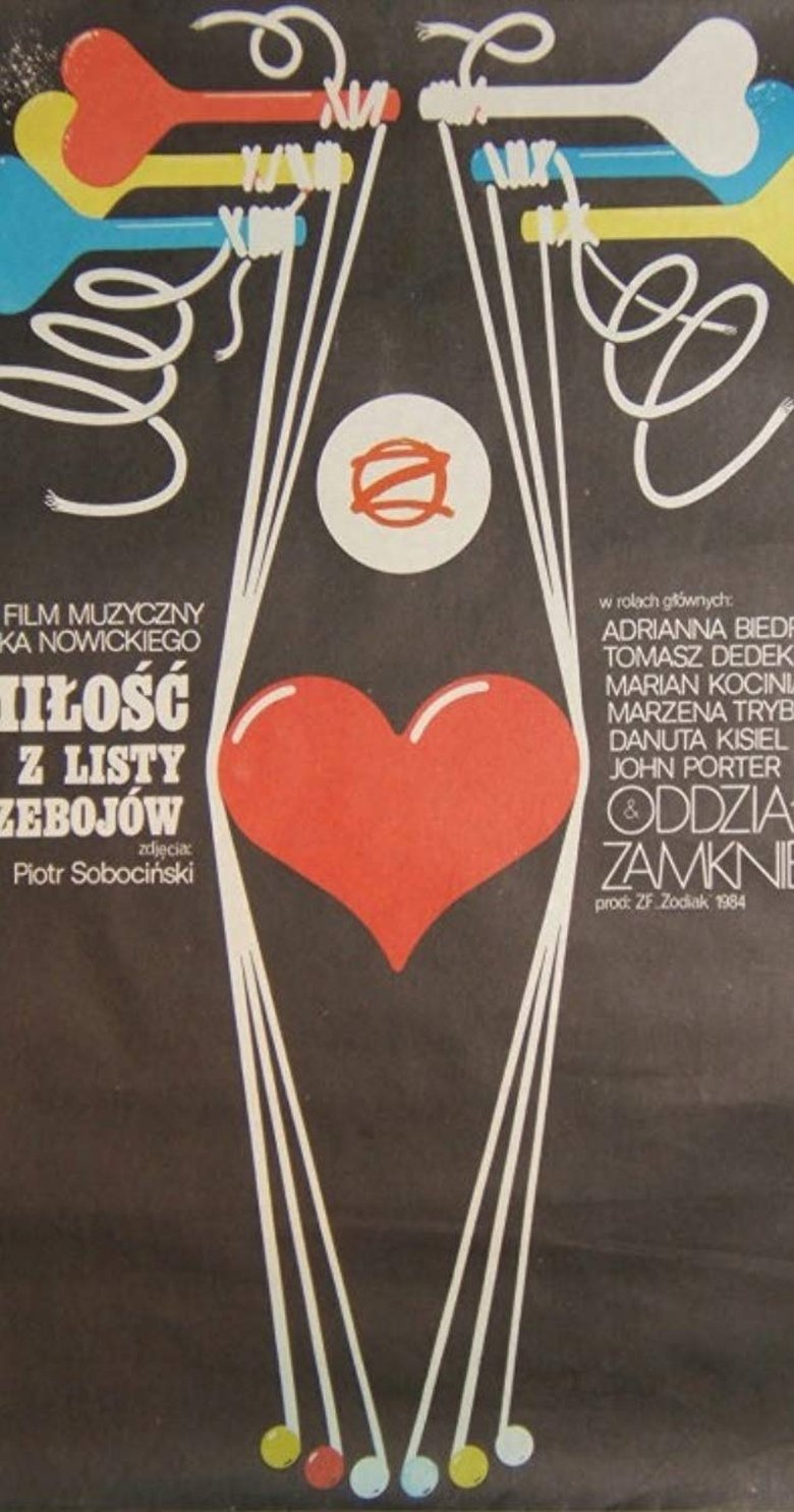 Poster of Miłość z listy przebojów