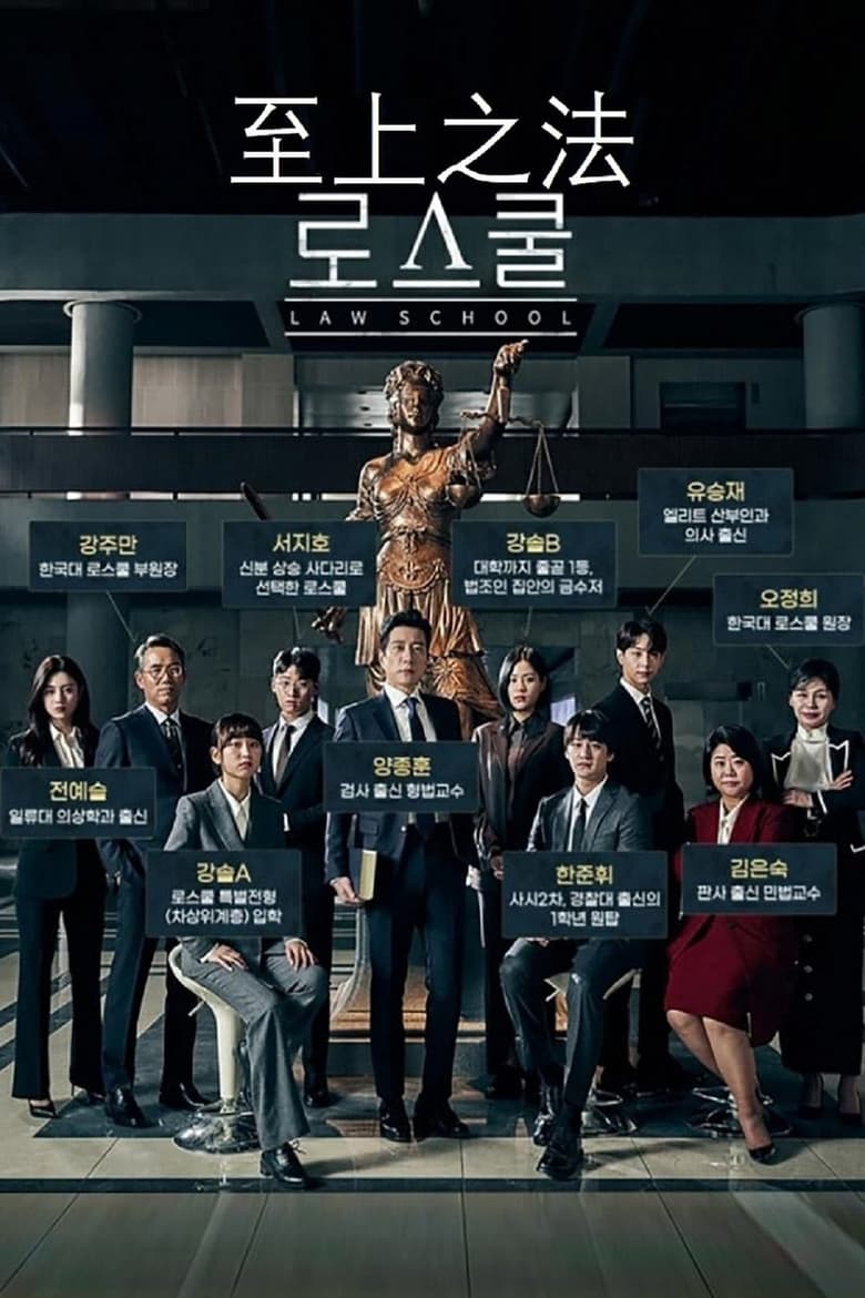 Poster of Cast and Crew in Law School - Season 1 - Episode 1 - Episode 1