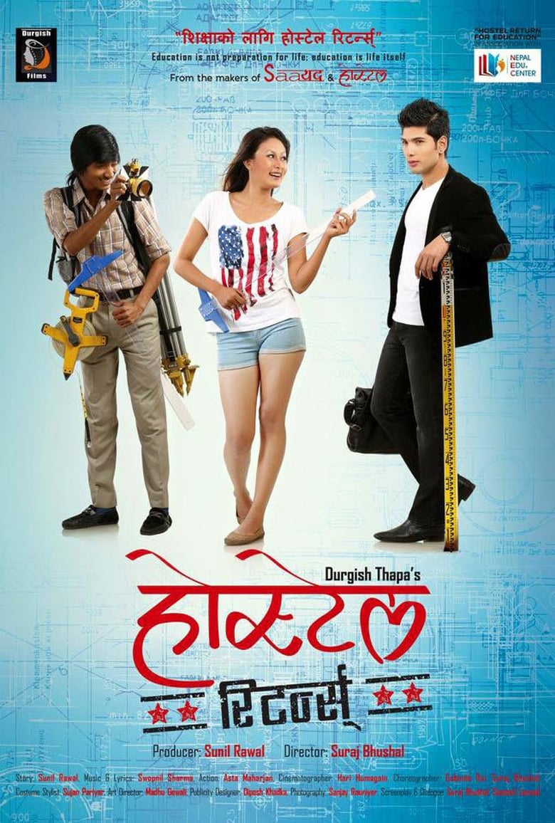 Poster of Hostel Returns