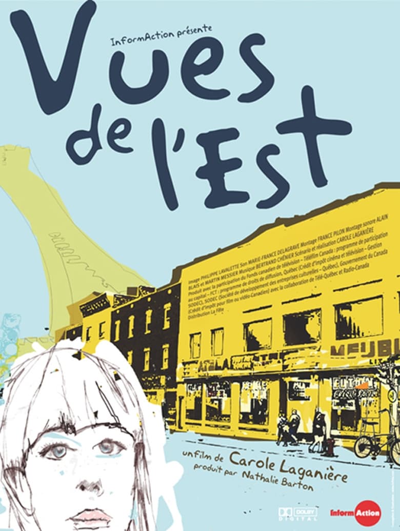 Poster of Vues de l'Est