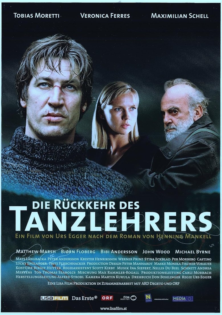 Poster of The Return of the Dancing Master