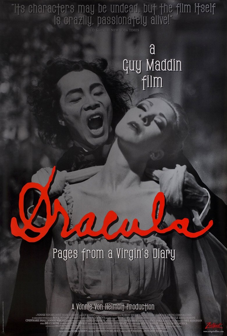 Poster of Dracula: Pages from a Virgin's Diary