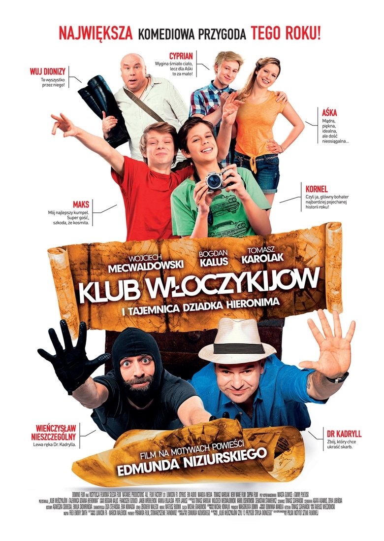 Poster of Adventurers' Club