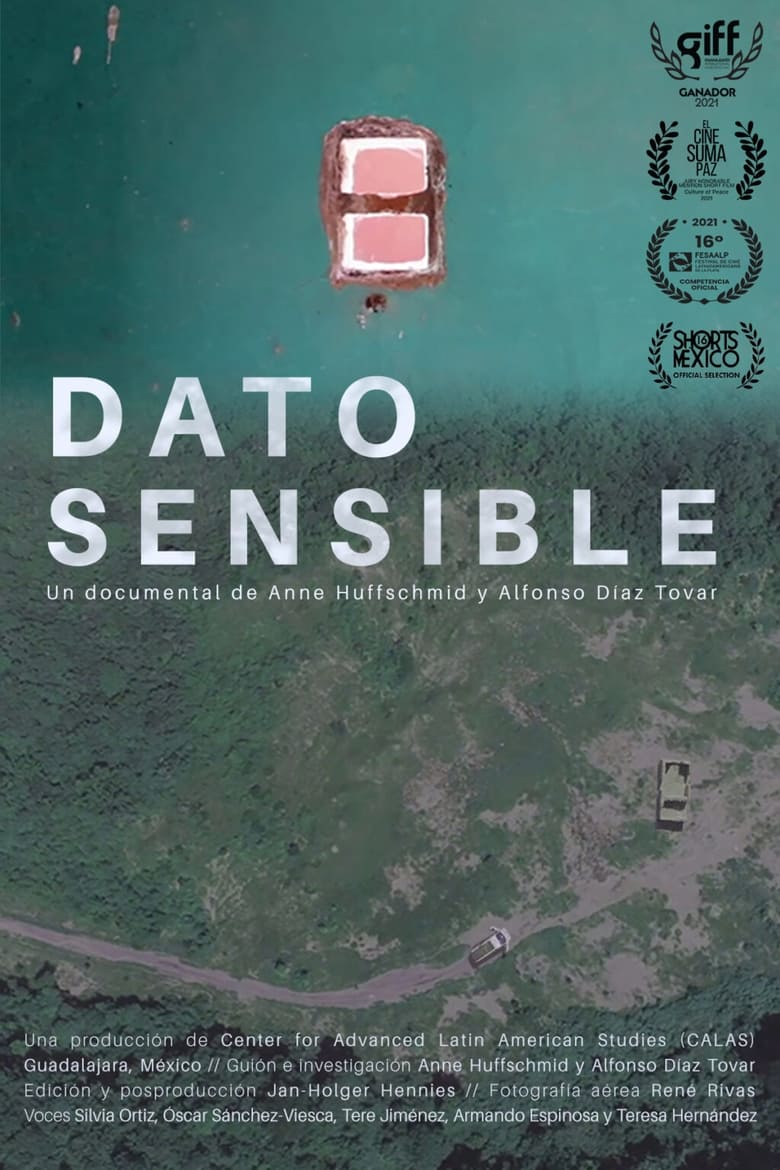 Poster of Sensitive Data