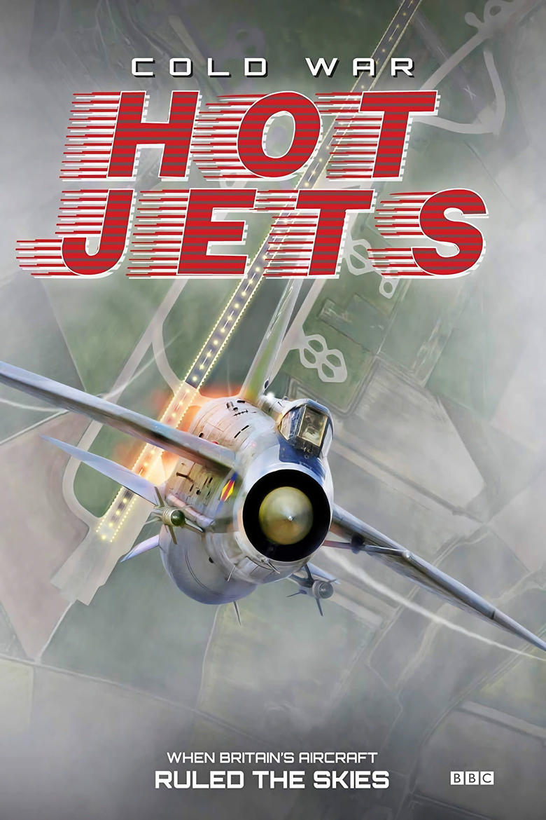 Poster of Cold War, Hot Jets