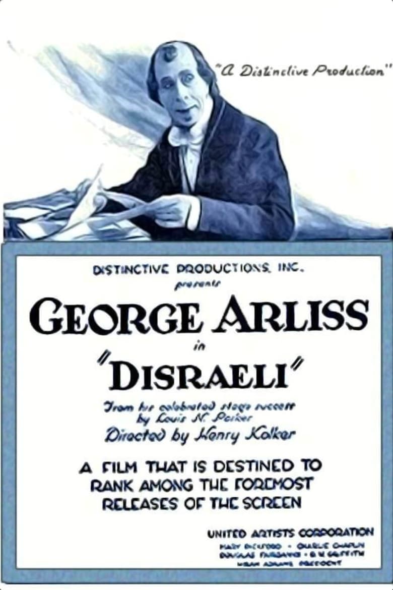 Poster of Disraeli