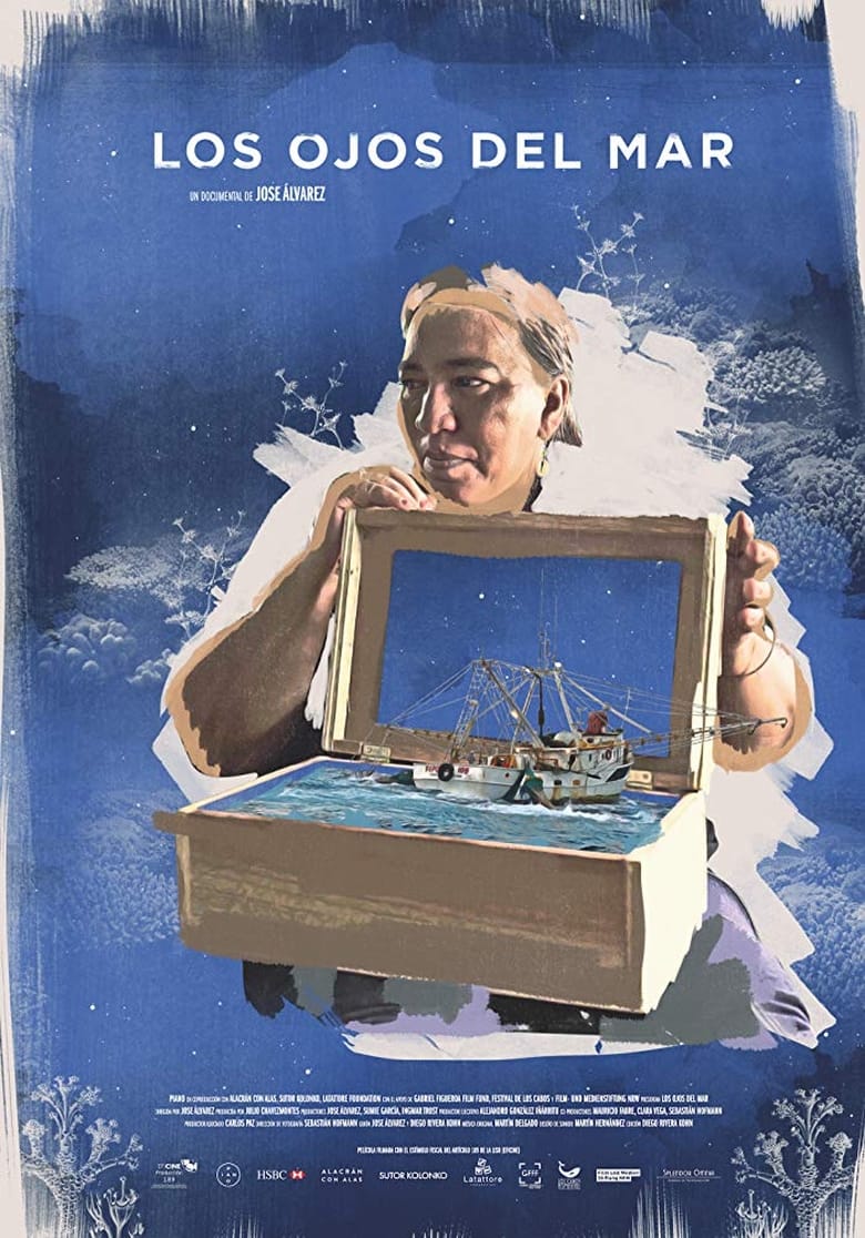 Poster of The Gaze of the Sea