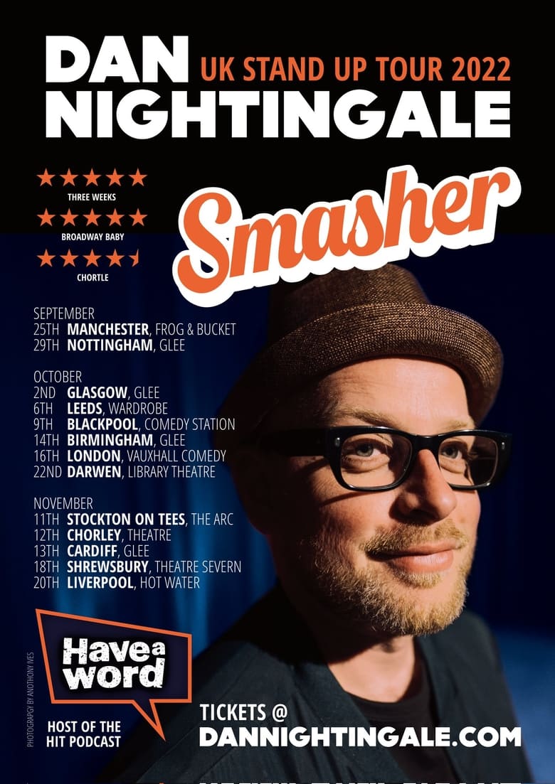 Poster of Dan Nightingale: Smasher