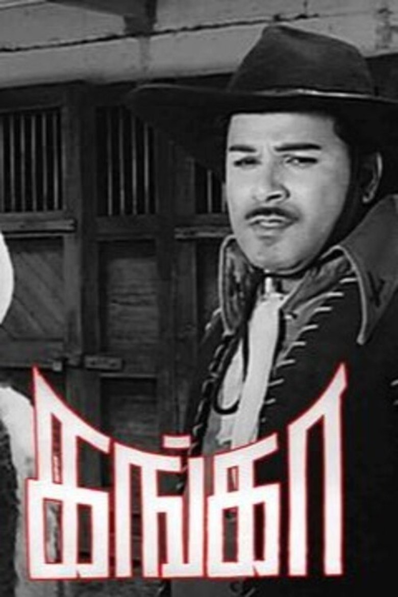 Poster of Ganga