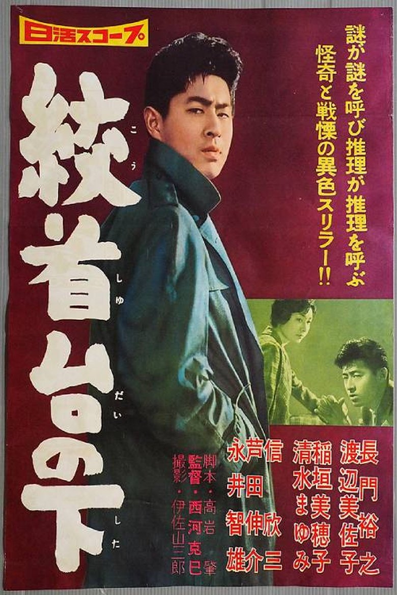Poster of Beneath the Gallows