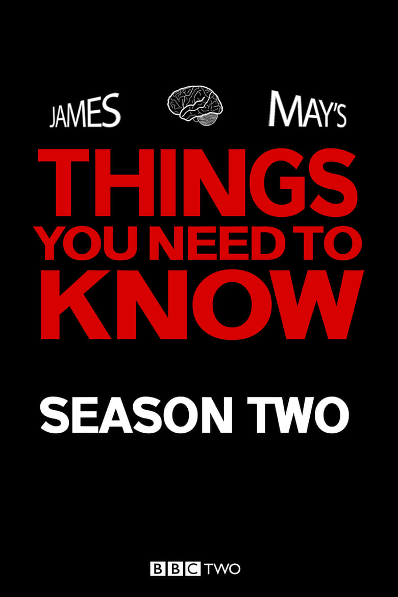 Poster of Episodes in James May's Things You Need To Know - Season 2 - Season 2