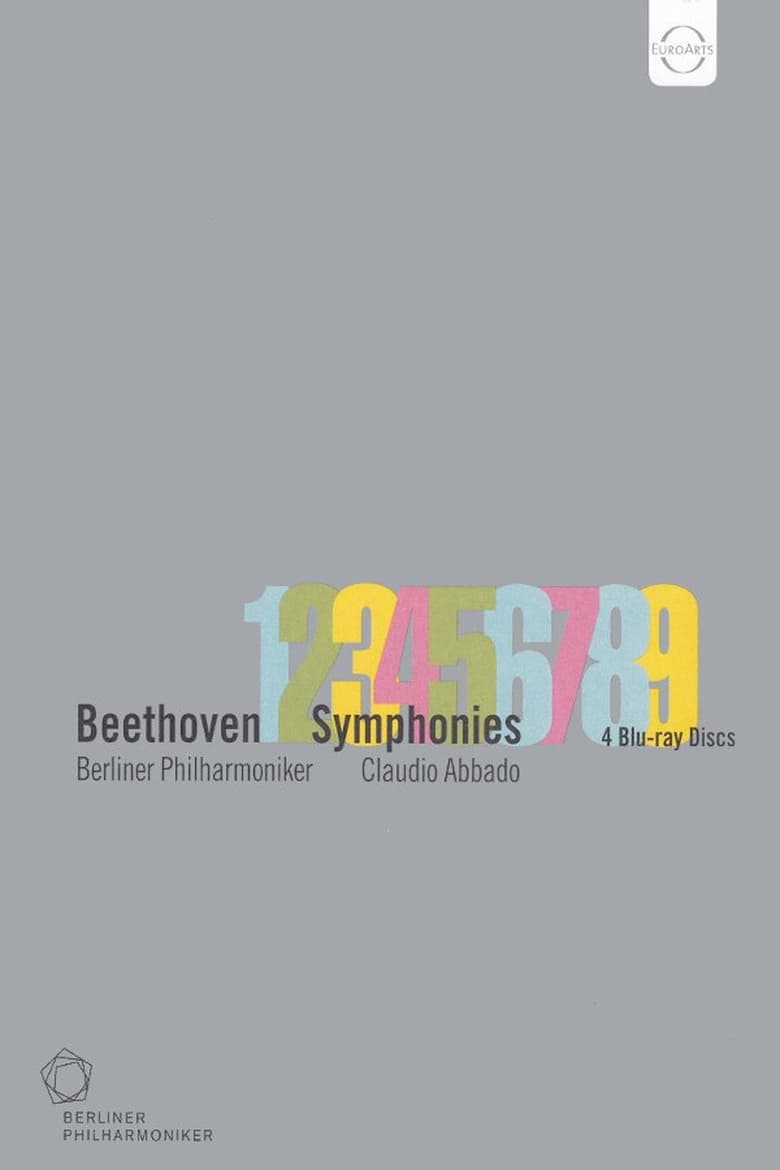 Poster of Beethoven: The Symphonies