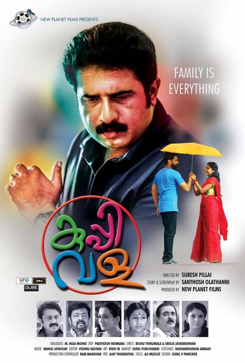 Poster of Kuppivala