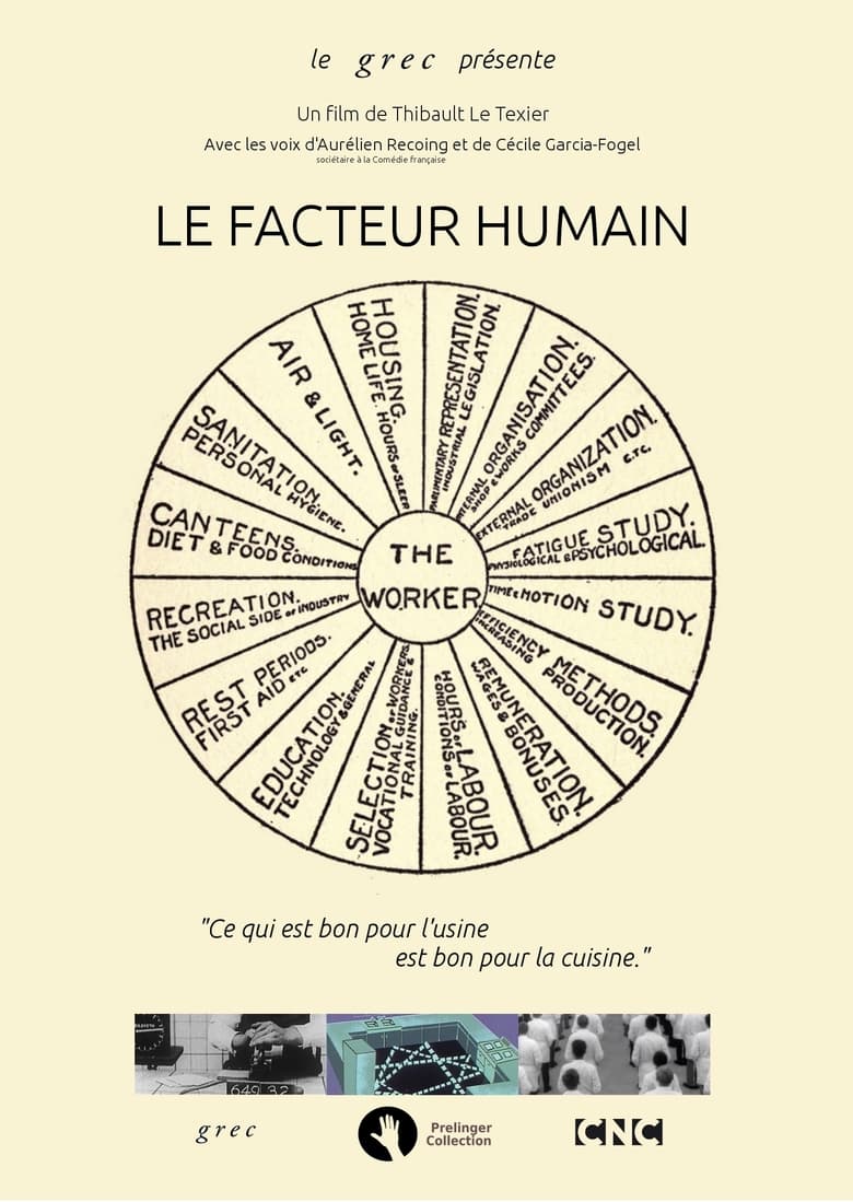 Poster of The Human Factor