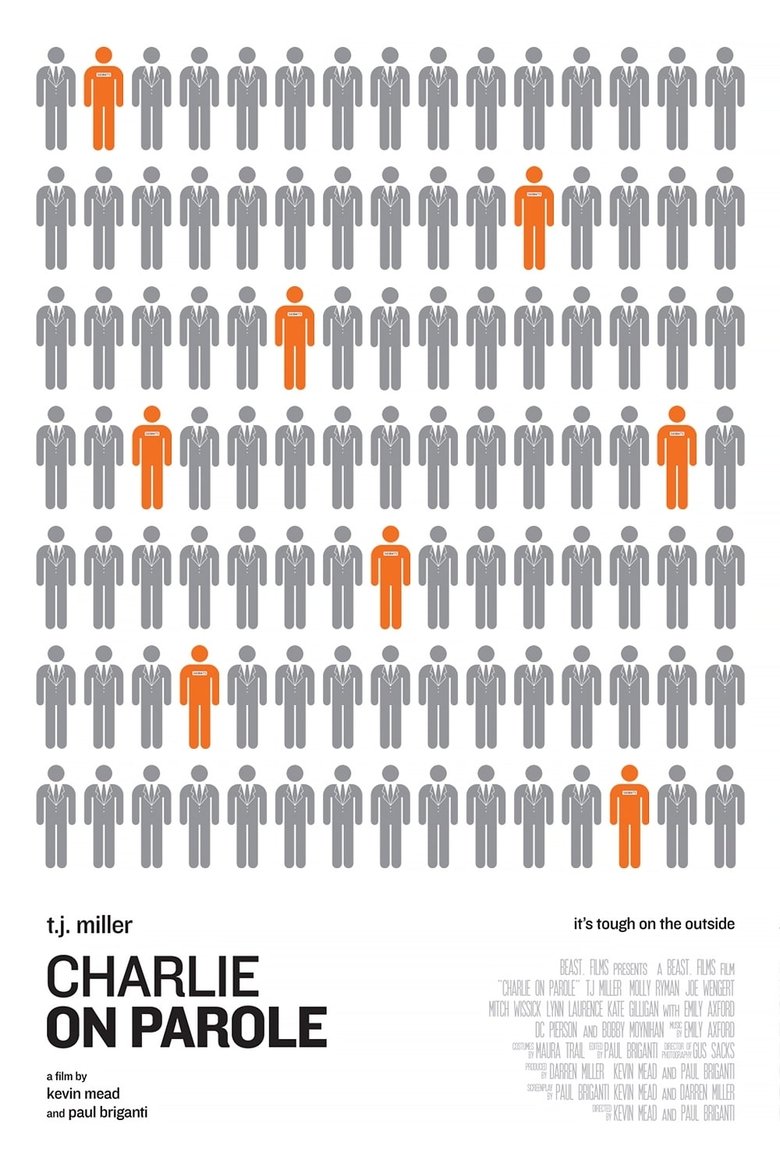 Poster of Charlie on Parole