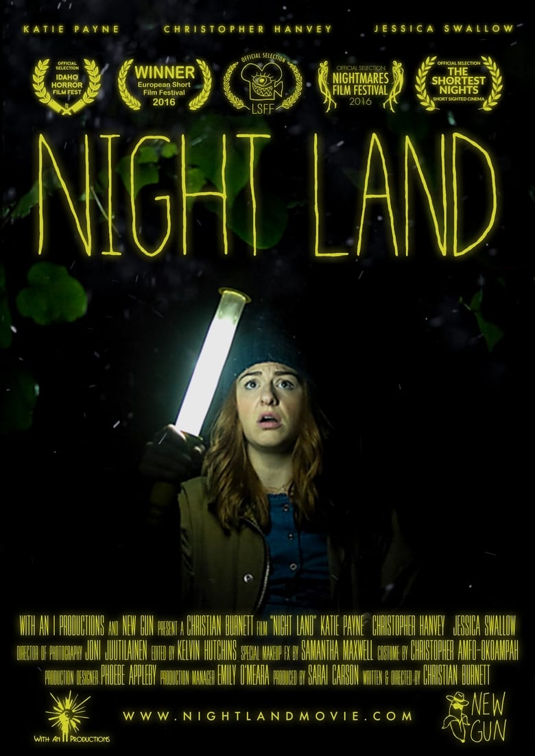 Poster of Night Land