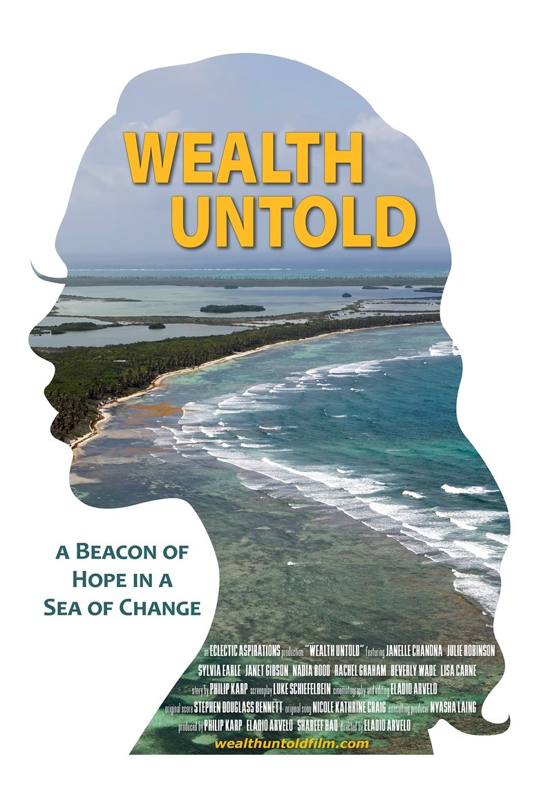 Poster of Wealth Untold