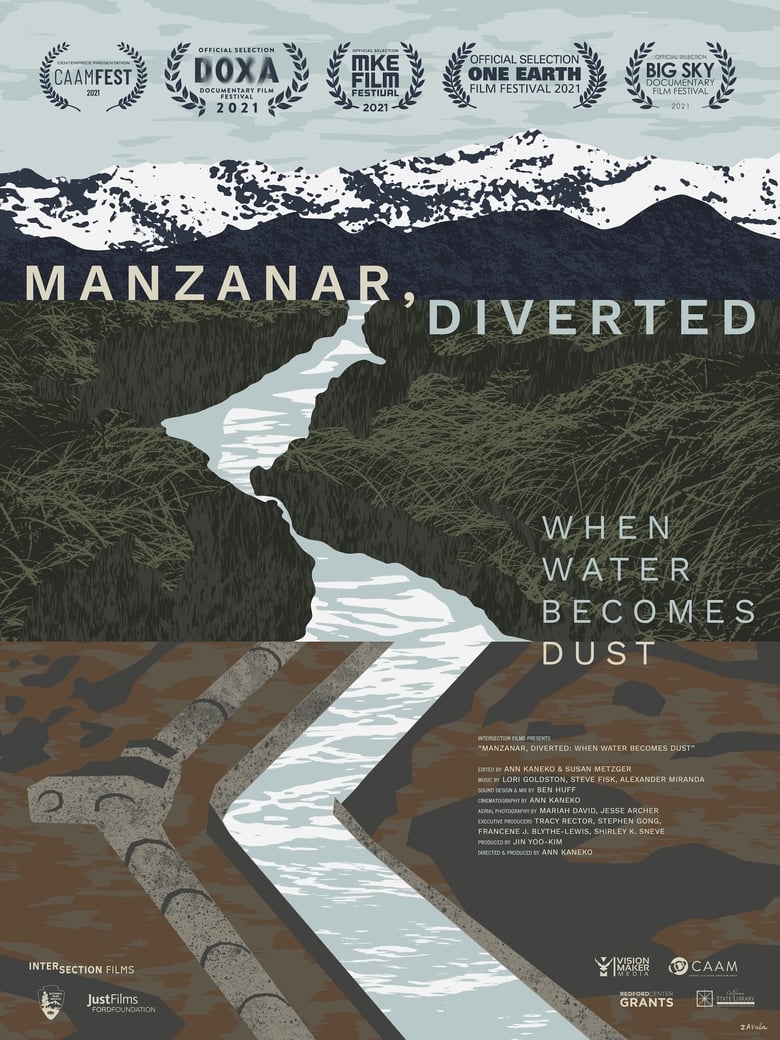 Poster of Manzanar, Diverted: When Water Becomes Dust