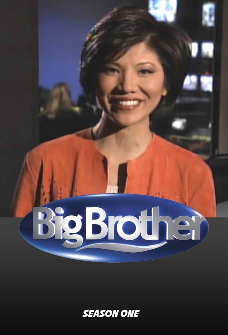 Poster of Cast and Crew in Big Brother - Season 1 - Episode 5 - Day 4-5