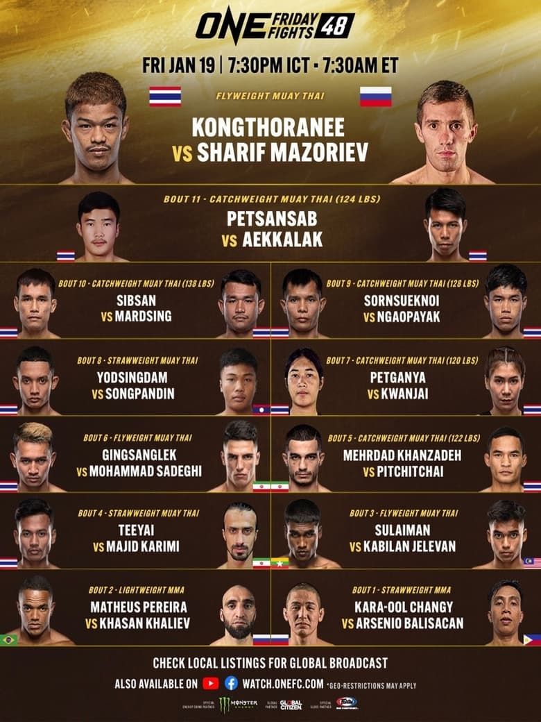 Poster of ONE Friday Fights 48: Kongthoranee vs. Mazoriev