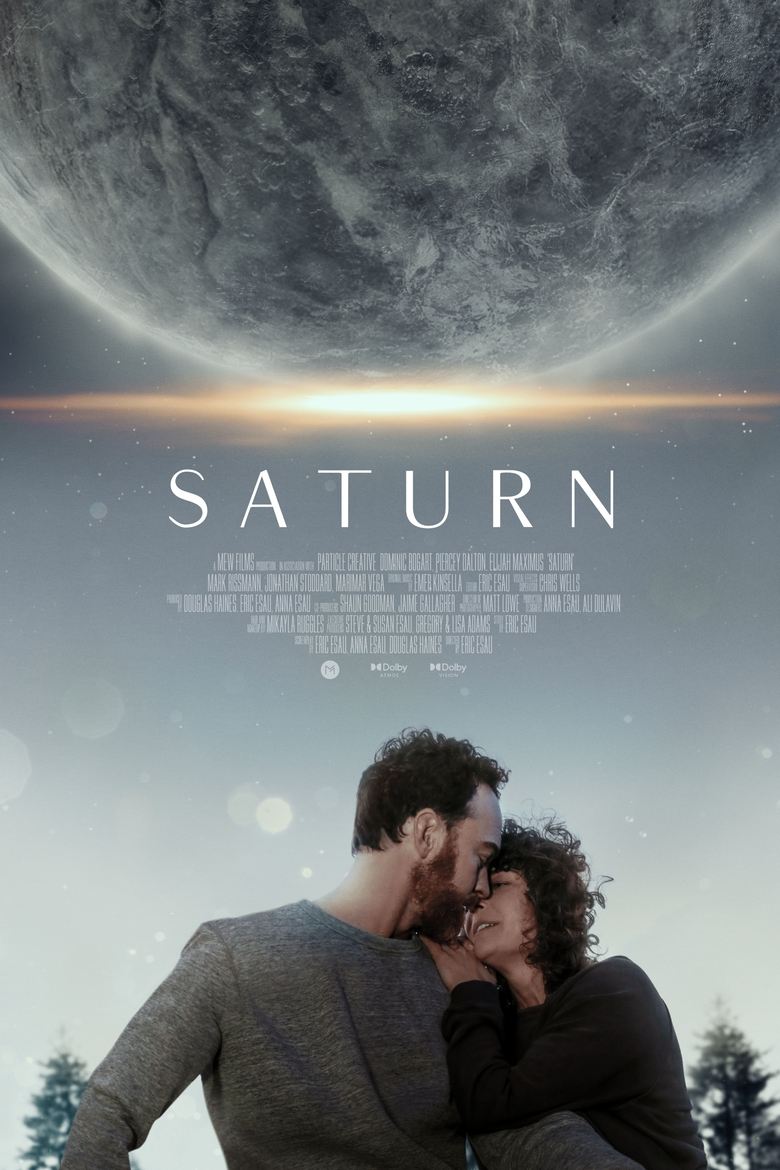 Poster of Saturn