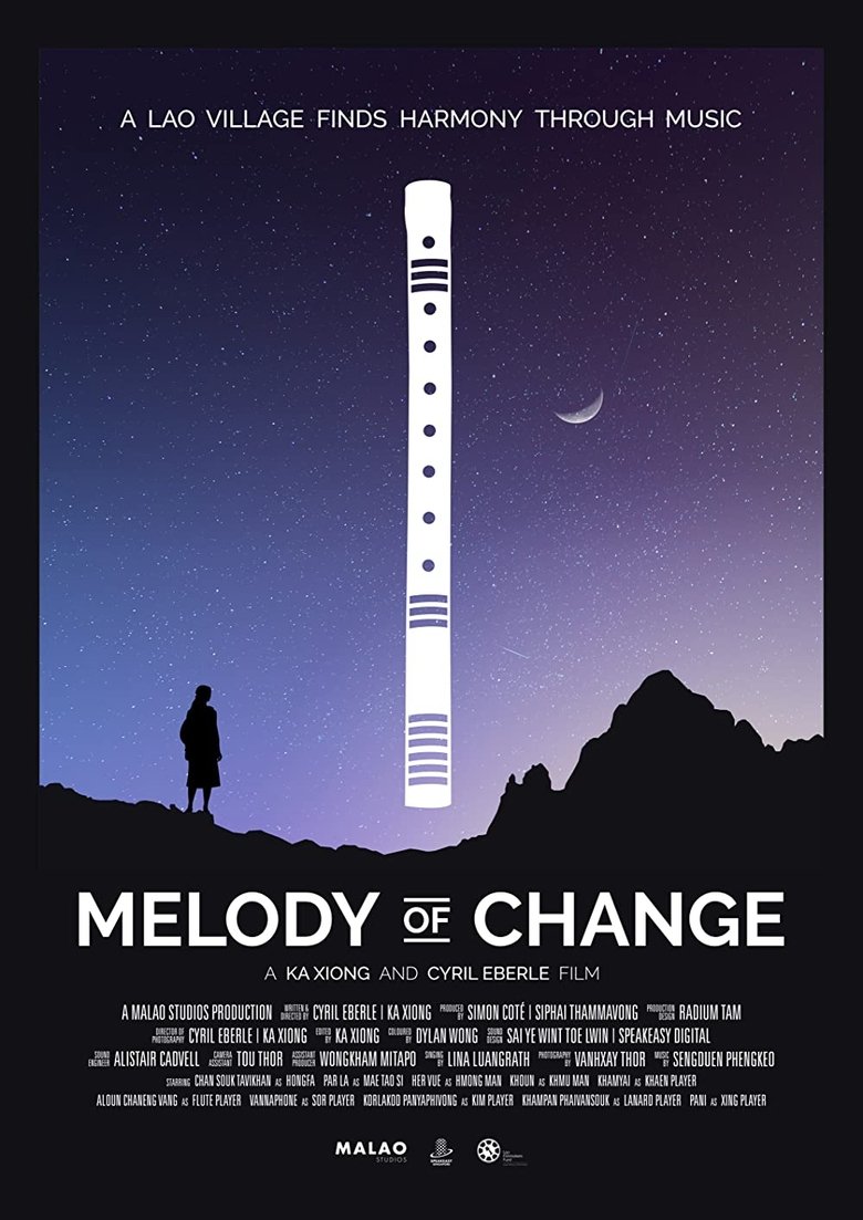 Poster of Melody of Change