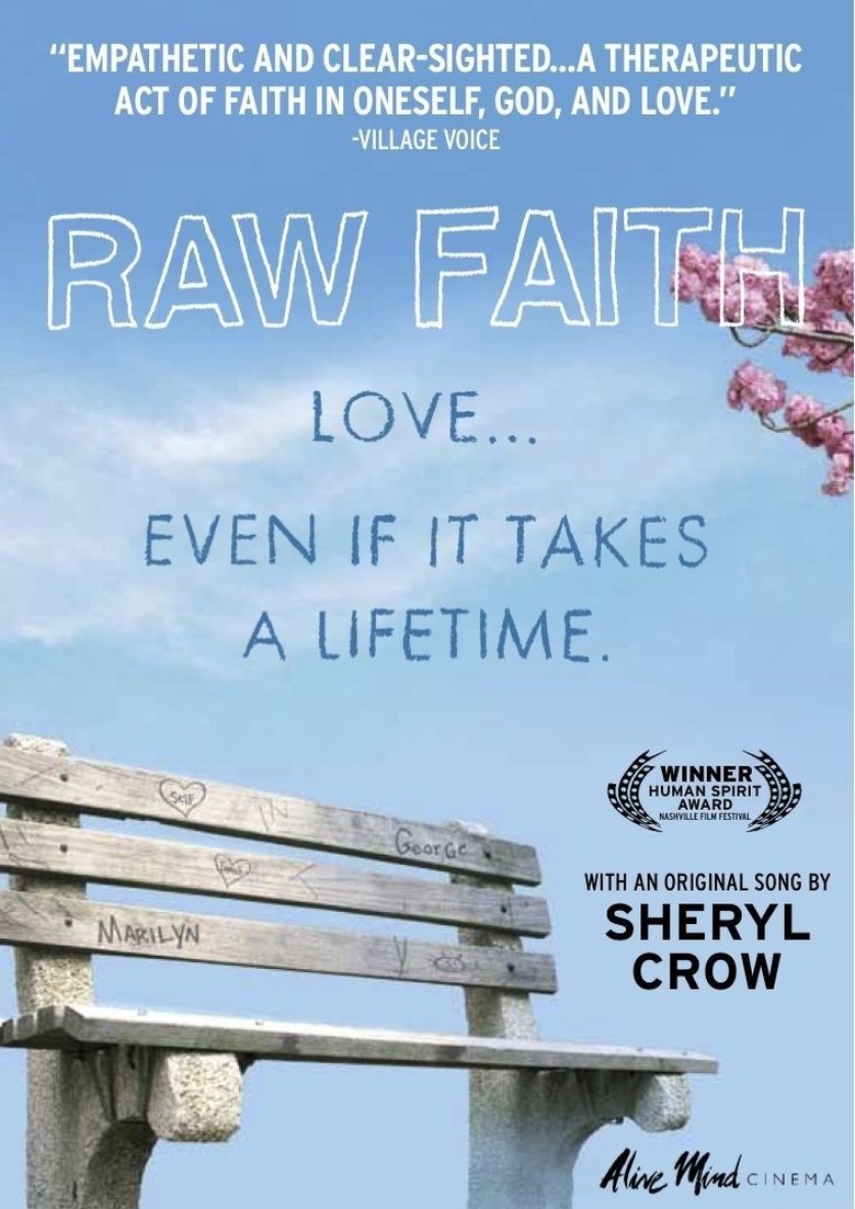 Poster of Raw Faith
