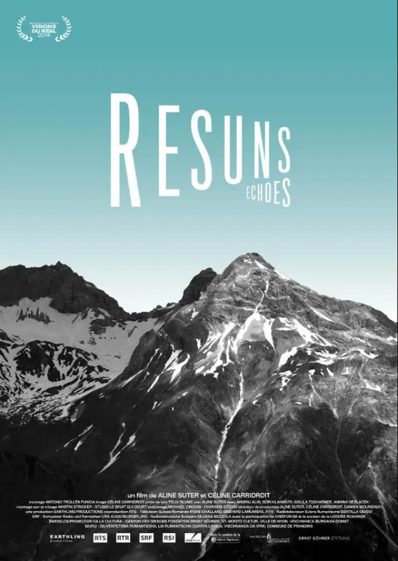 Poster of Resuns