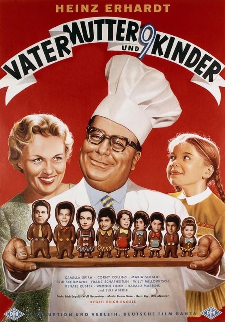 Poster of Vater, Mutter und neun Kinder