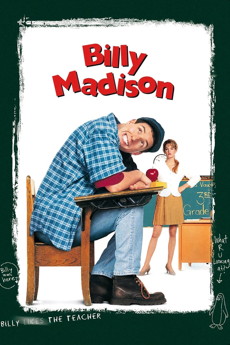 Poster of Billy Madison