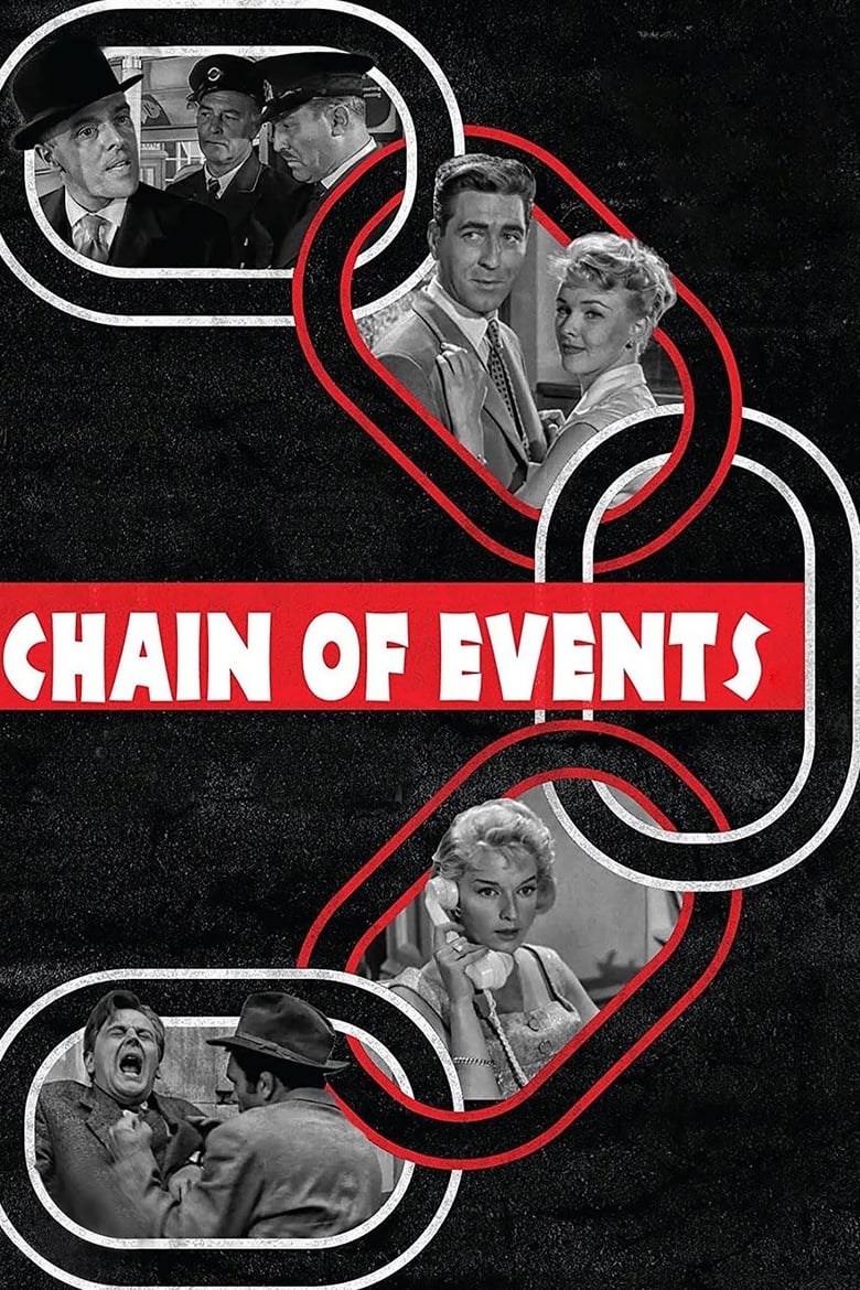 Poster of Chain of Events