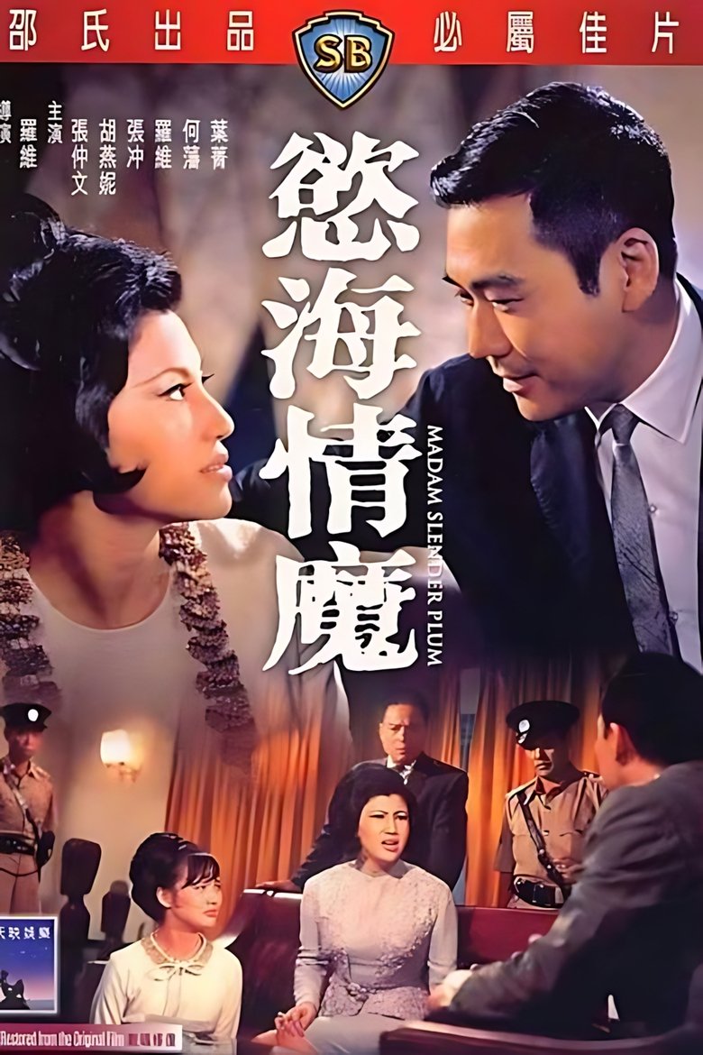 Poster of Madam Slender Plum