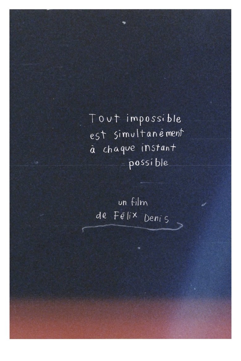 Poster of Tout impossible est simultanément à chaque instant possible