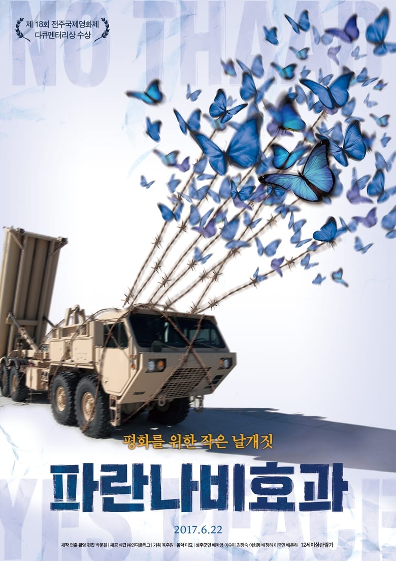 Poster of Blue Butterfly Effect