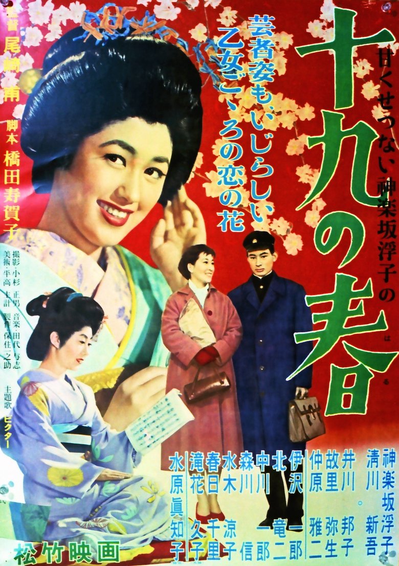 Poster of 十九の春
