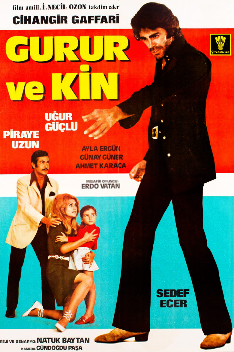 Poster of Gurur ve Kin