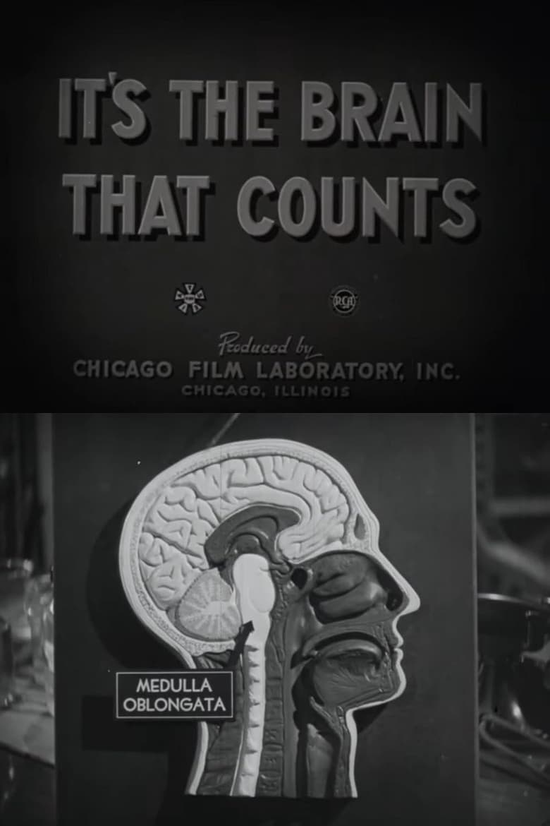 Poster of It's the Brain That Counts