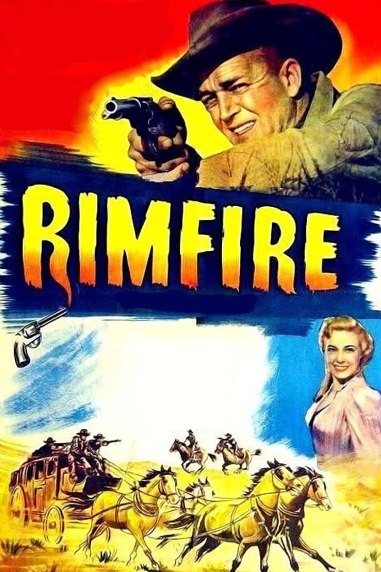 Poster of Rimfire