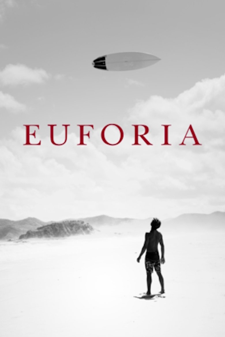 Poster of Euforia