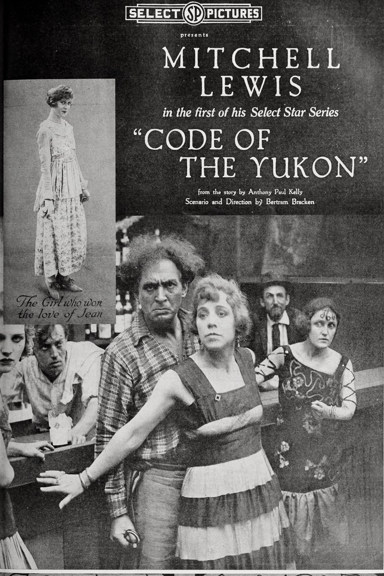 Poster of Code of the Yukon