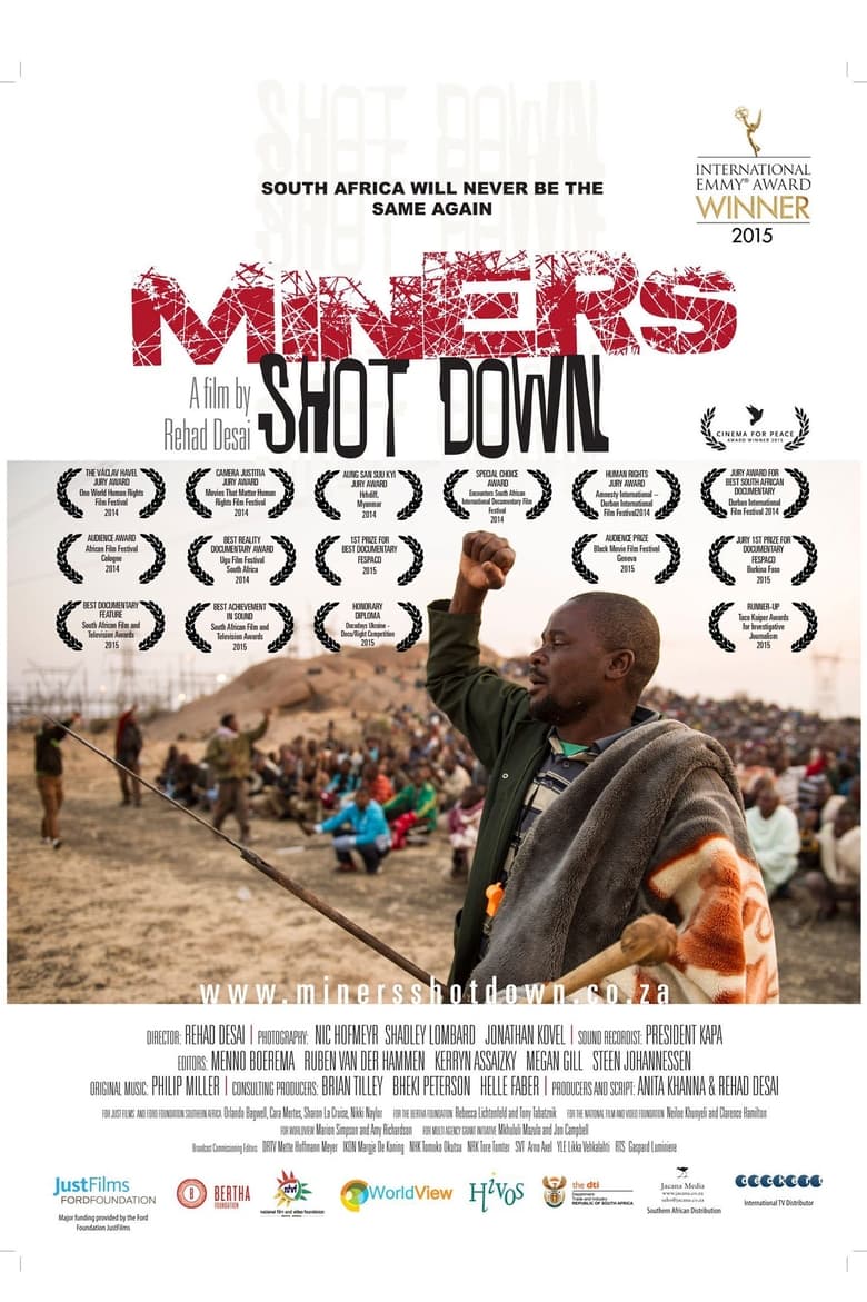 Poster of Miners Shot Down