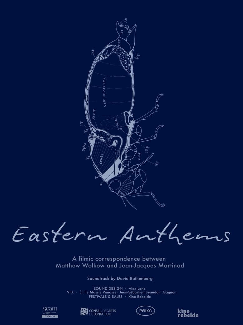 Poster of Eastern Anthems