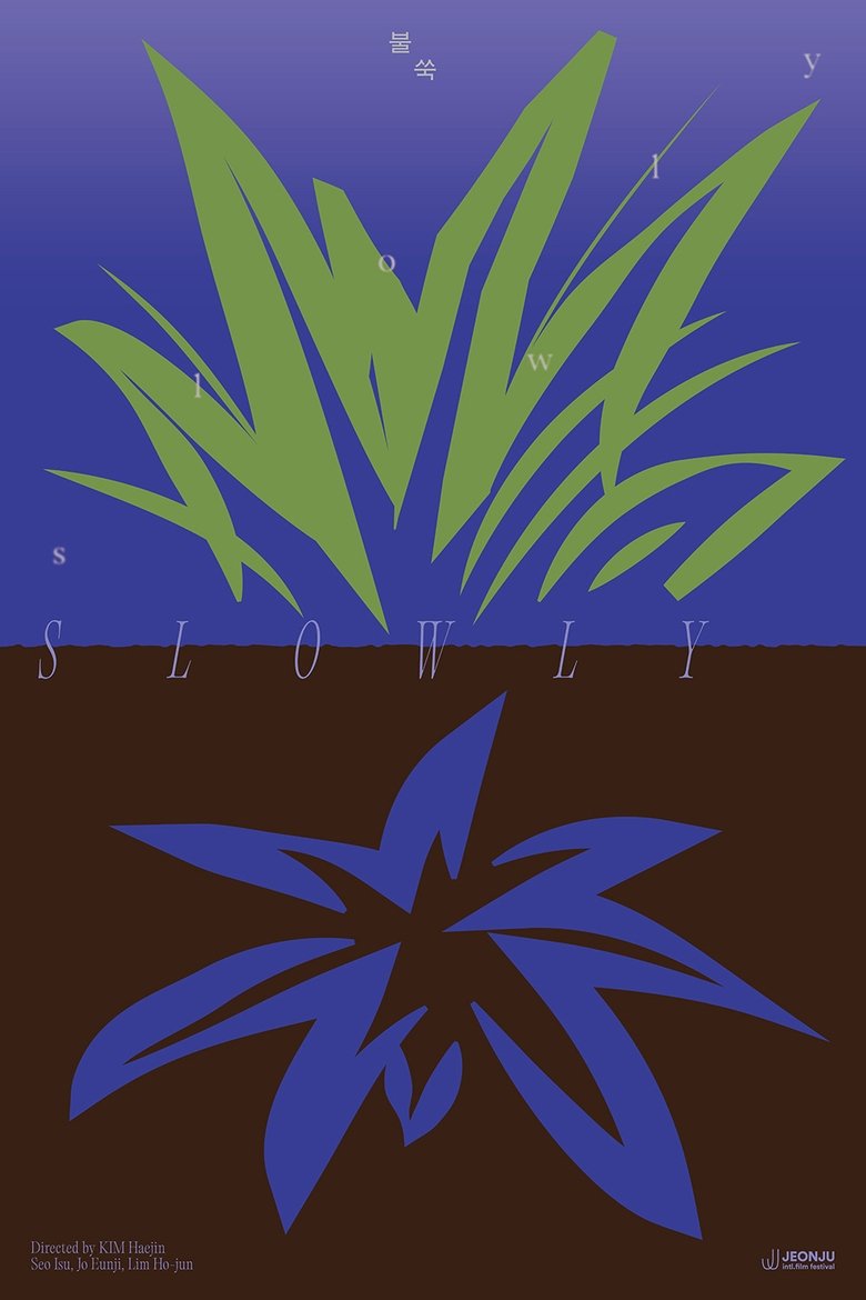 Poster of SLOWLY