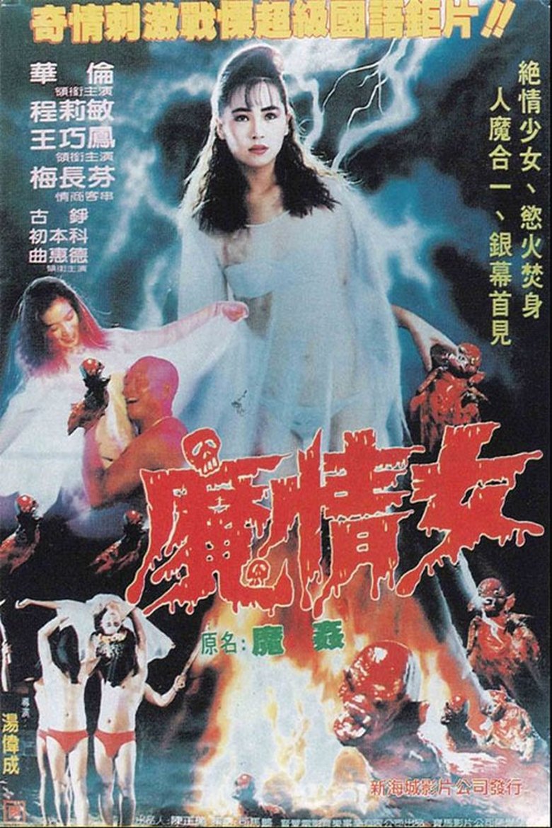 Poster of Blood Maniac