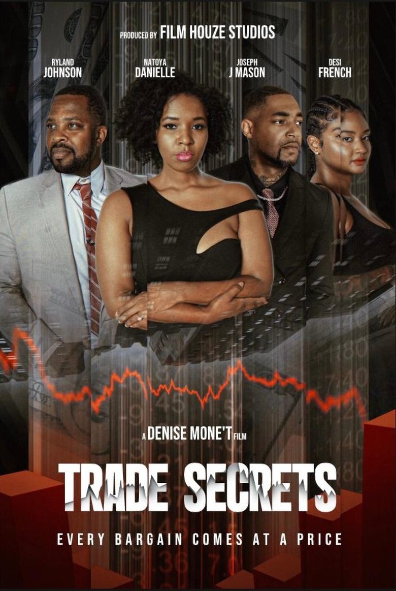 Poster of Trade Secrets